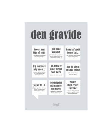 Den Gravide Dialægt Kort