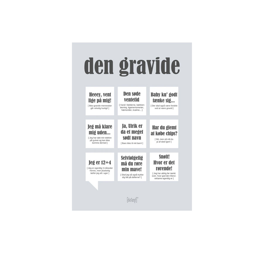 Den Gravide Dialægt Kort