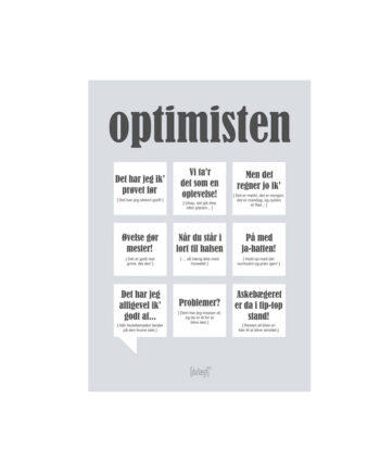 Optimisten Dialægt Kort