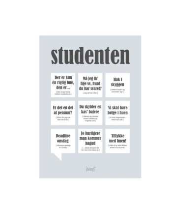 Studenten Dialægt Kort